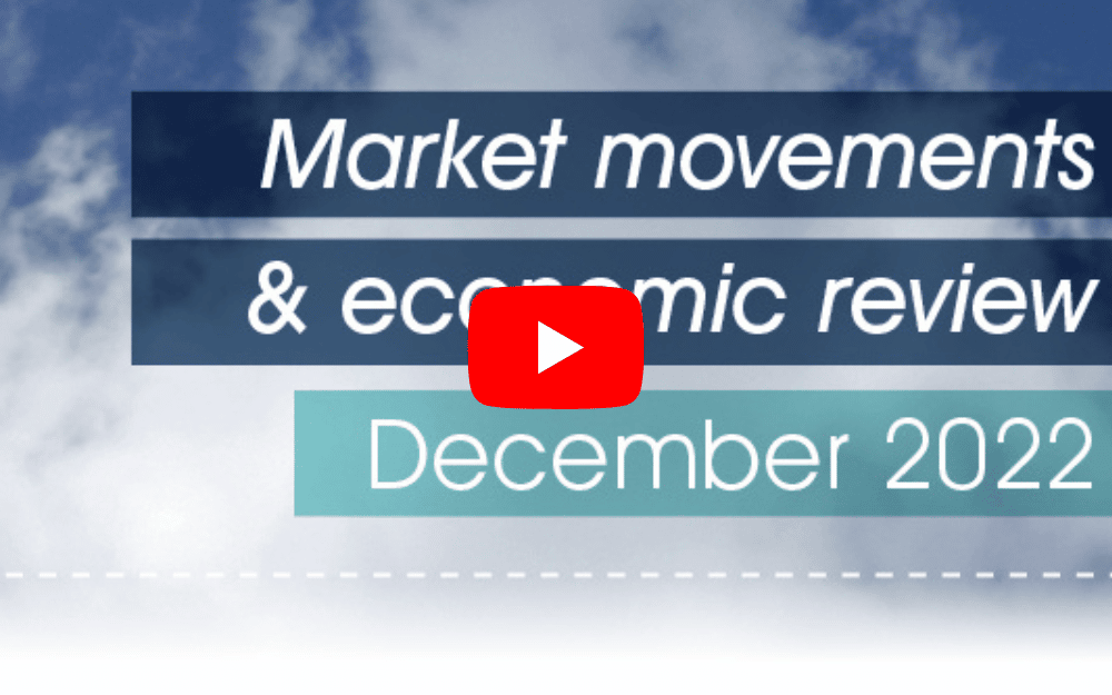 Market Movements Dec 22