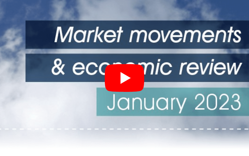 Market Movements Jan 23